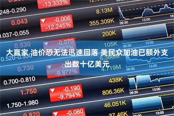 大赢家 油价恐无法迅速回落 美民众加油已额外支出数十亿美元